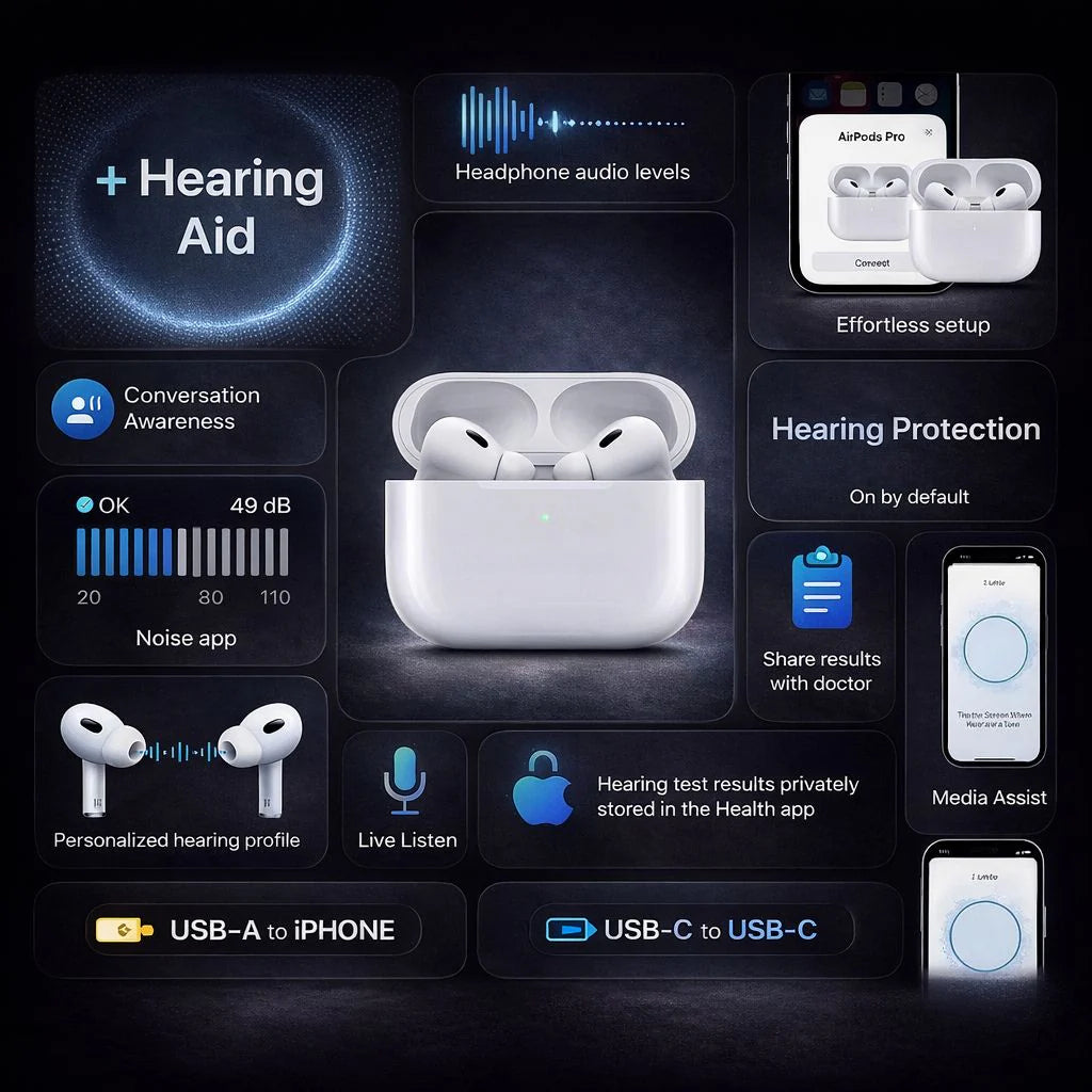 TAHpods pro 2 Premium Wireless Earpods