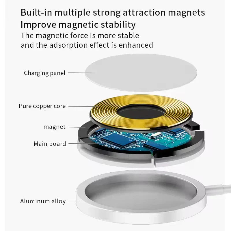 MagSafe Wireless Charger (USB C)