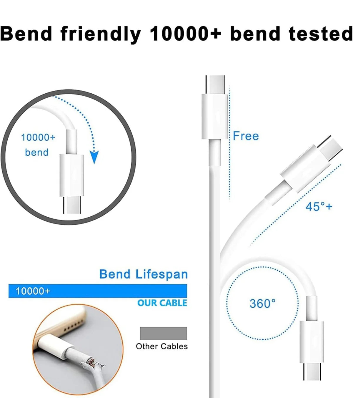 60W USB-C Charge Cable (1m)